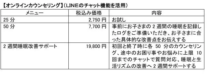 アートチャイルドケアが乳幼児向け睡眠サポートルームを開設、オンラインで専門家による相談対応が可能に