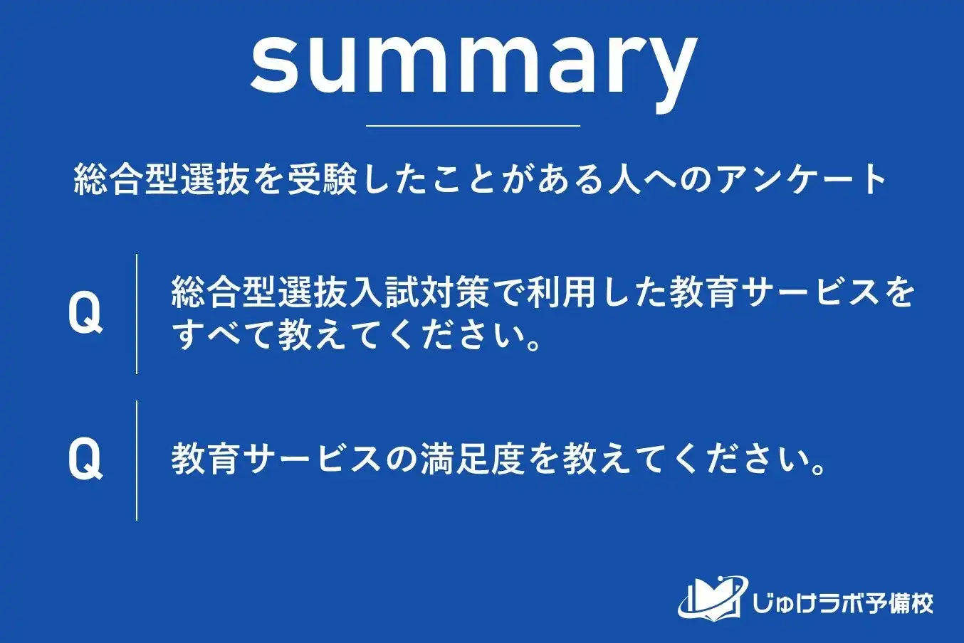 総合型選抜入試で教育サービス未利用が64.5%、家庭教師の満足度は93.4%で最高評価を獲得