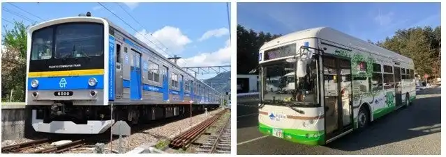 富士急が小学生向け電車・バス無料デーを開催、地域の公共交通機関利用促進と地域活性化に期待