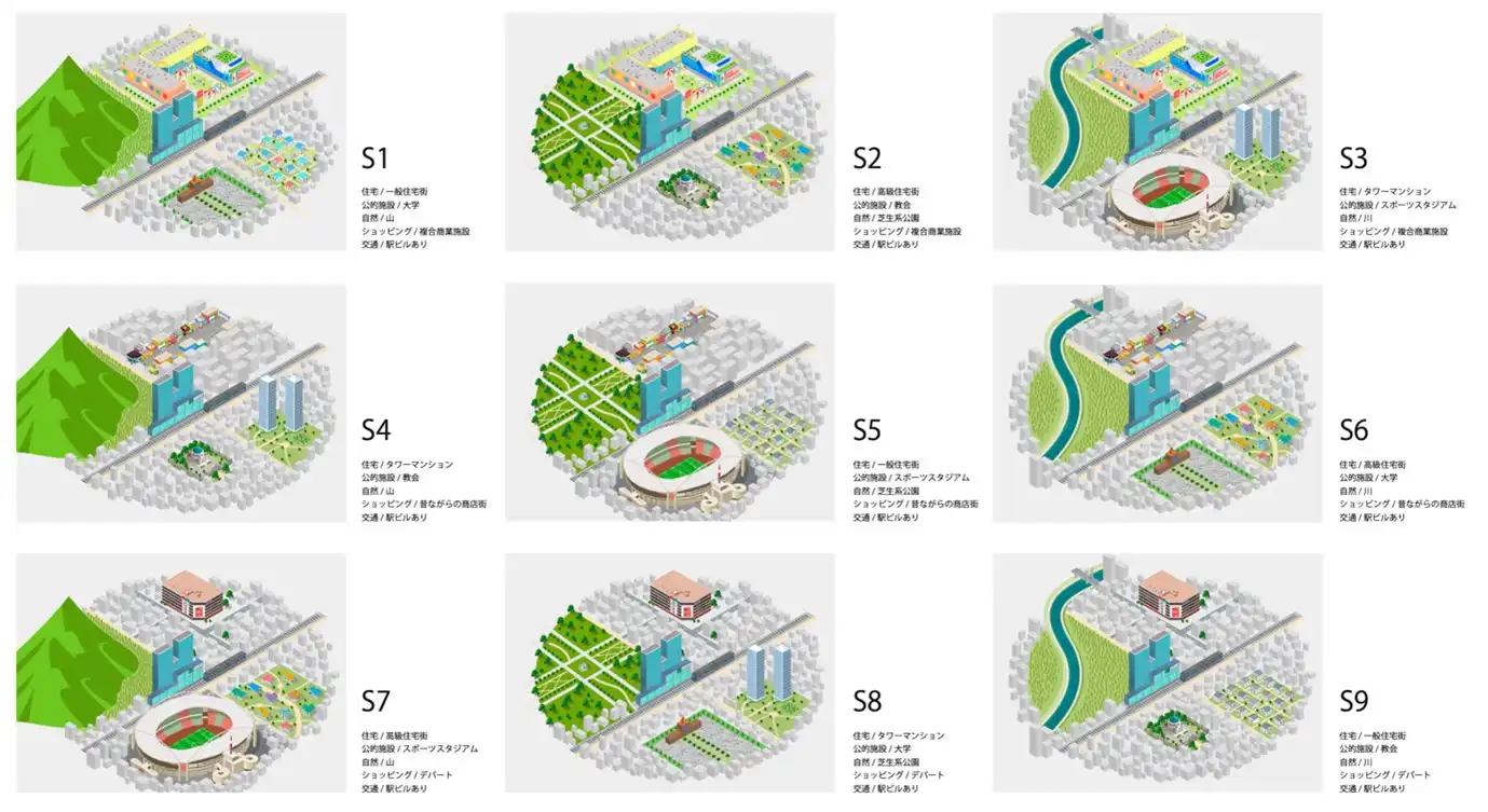 明治大学と株式会社クロス・マーケティングが都市設計の共同研究を発表、緑と自然が居住意向に与える効果の違いを実証