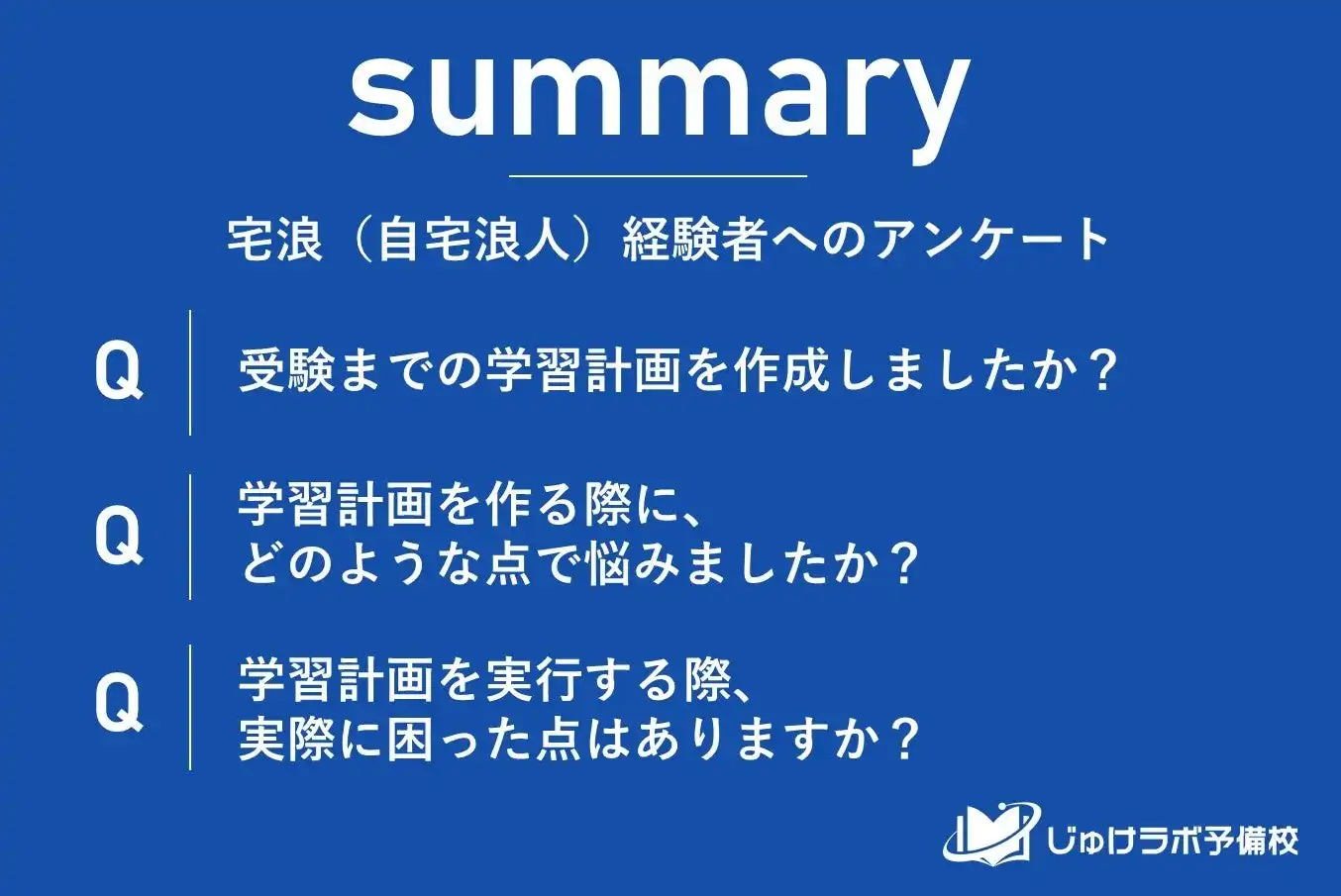 じゅけラボ予備校が自宅浪人生の学習計画実態を調査、年間計画基準は57.9%にとどまり短期計画依存の課題が浮上