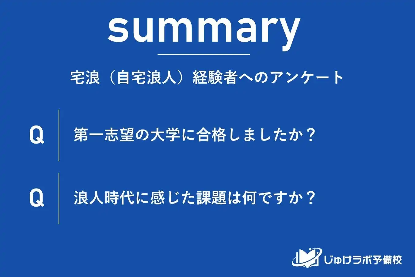 宅浪生の第一志望大学合格率が37.5%を記録、学習計画作成と実行が最大の課題に