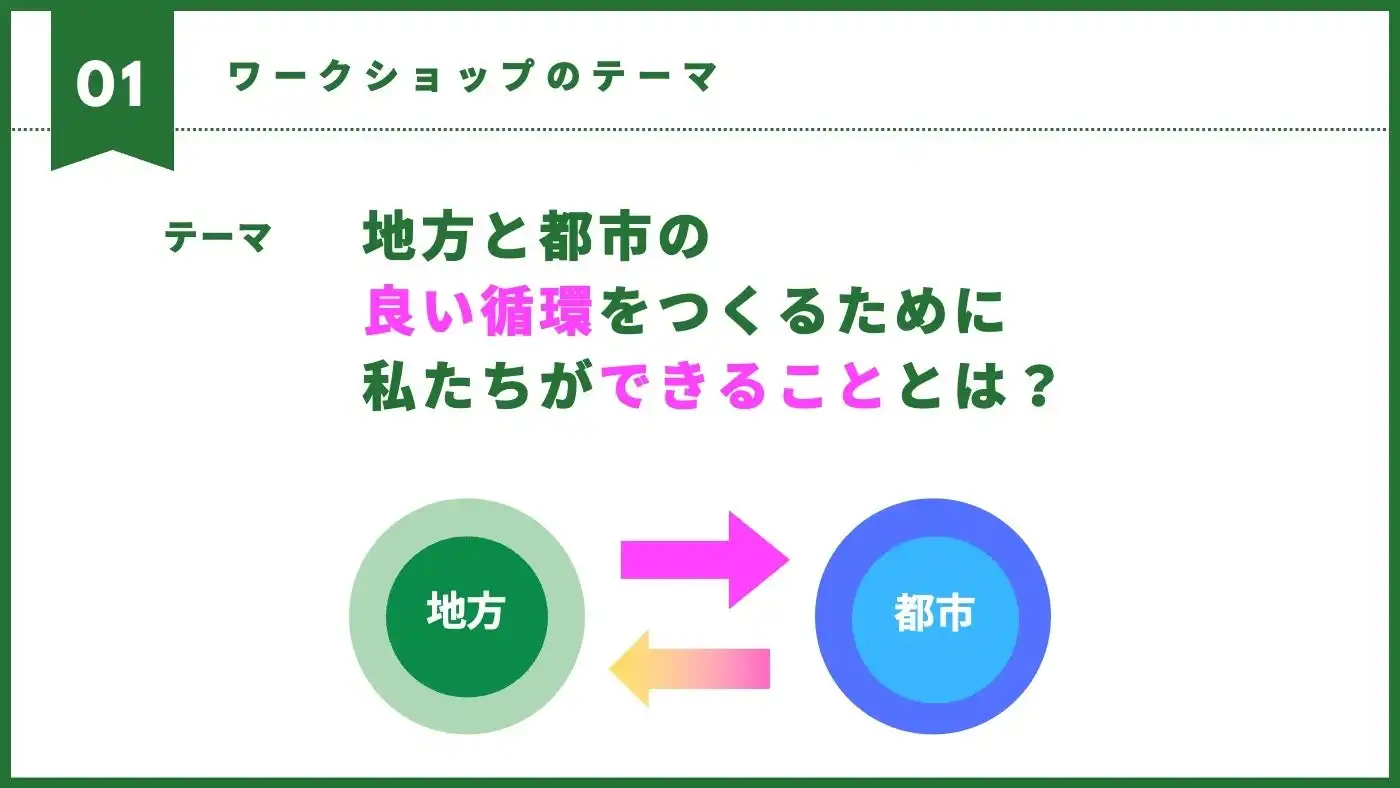 佐世保市が地方創生ワークショップを開催、高校生と企業人による未来志向の対話が実現