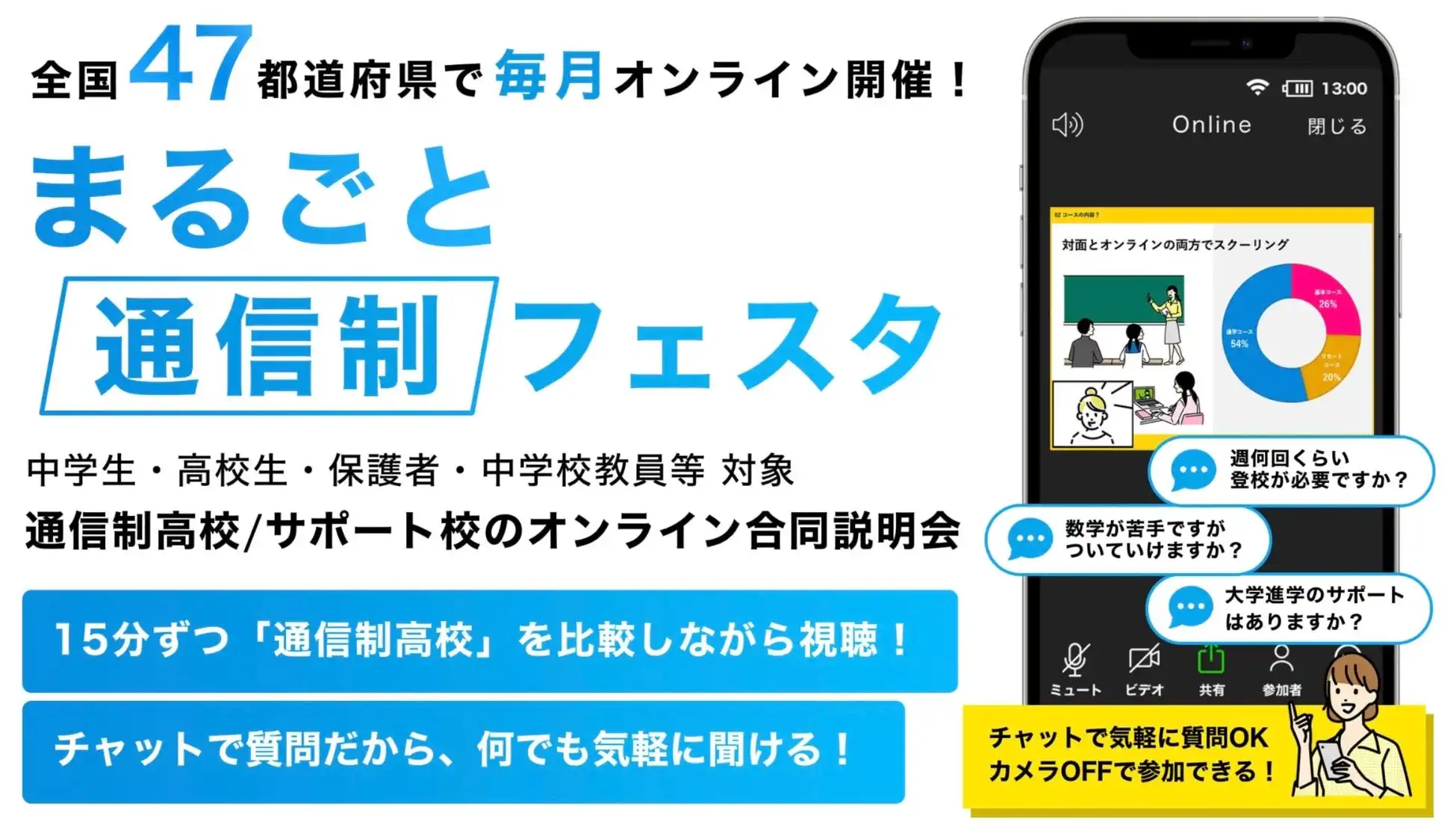 株式会社リクメディアが全国規模の通信制高校合同説明会を開催、不登校児童生徒の教育機会確保に向けた取り組みが本格化