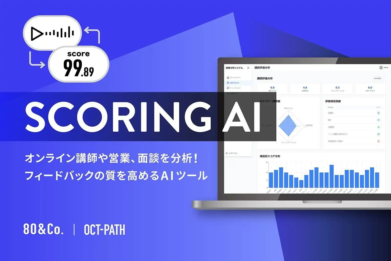 80&CompanyがAIスキル分析ツール「SCORING AI」をリリース、デジタルコミュニケーションのパフォーマンス向上を実現